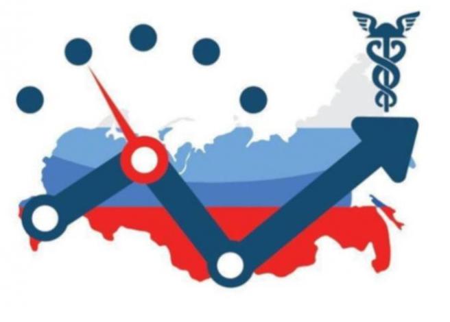 Стартовал четвертый этап опроса «БИЗНЕС-БАРОМЕТР СТРАНЫ»