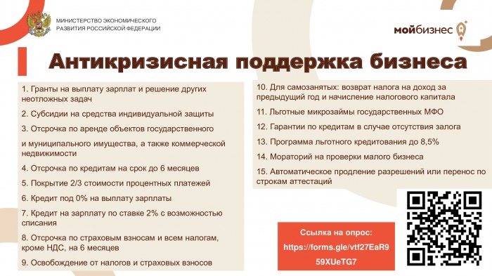 Опрос "Антикризисные меры поддержки субъектов МСП"