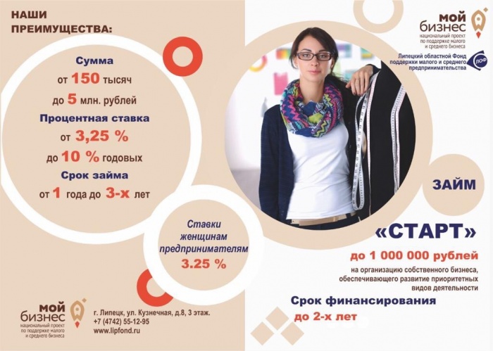 Займы для предпринимателей: НМК "Липецкий областной фонд поддержки малого и среднего предпринимательства" информирует
