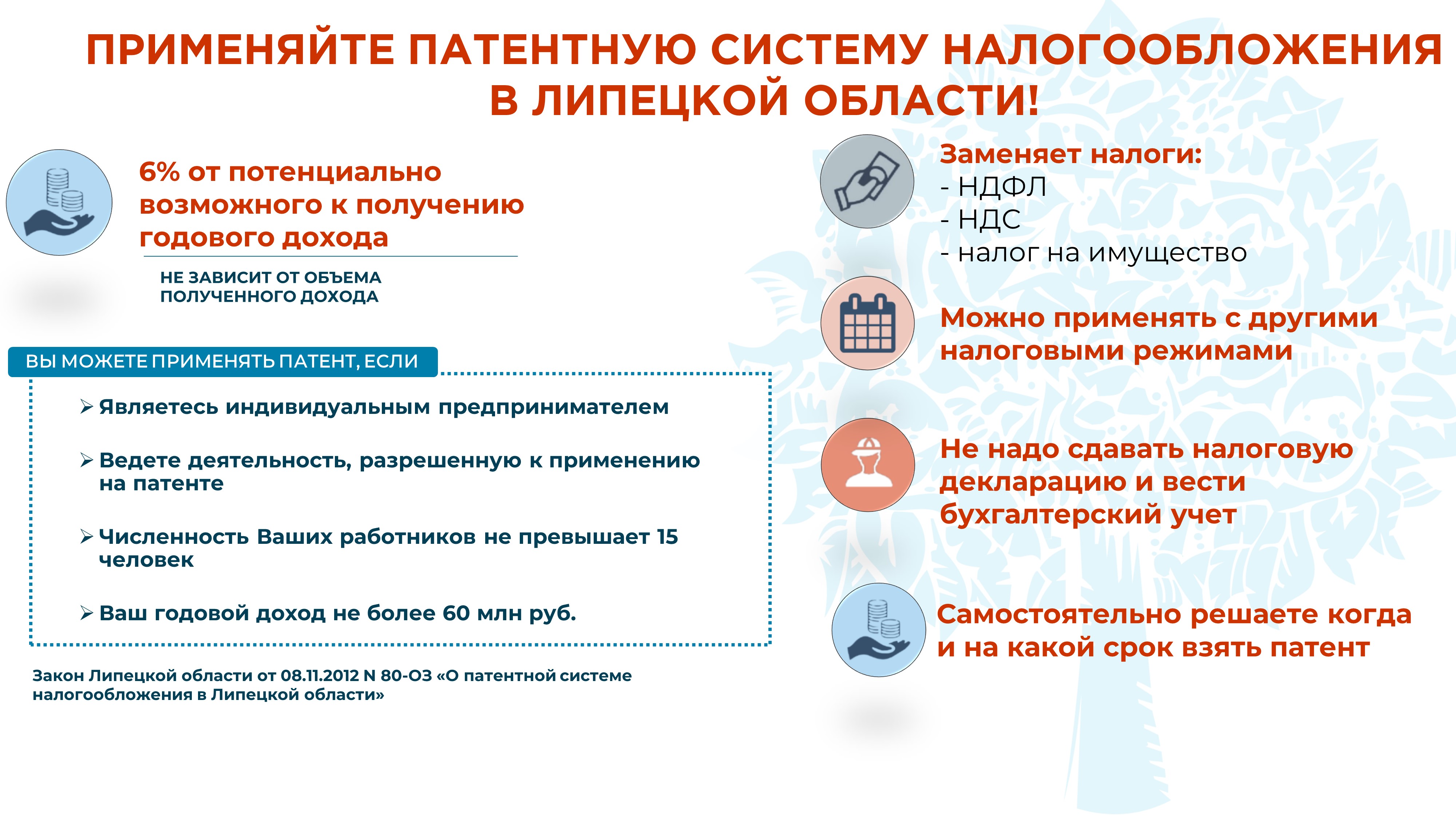 Патентная система краснодарский край. Патентная система налогообложения презентация. Патентная система налогообложения картинки для презентации. Патентная система налоговый кодекс. Патентная система налогообложения Республики Беларусь картинка.