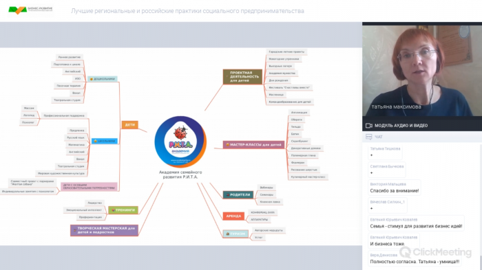 На площадке центра "Мой бизнес" состоялся вебинар "Успешные региональные и российские практики социального предпринимательства"